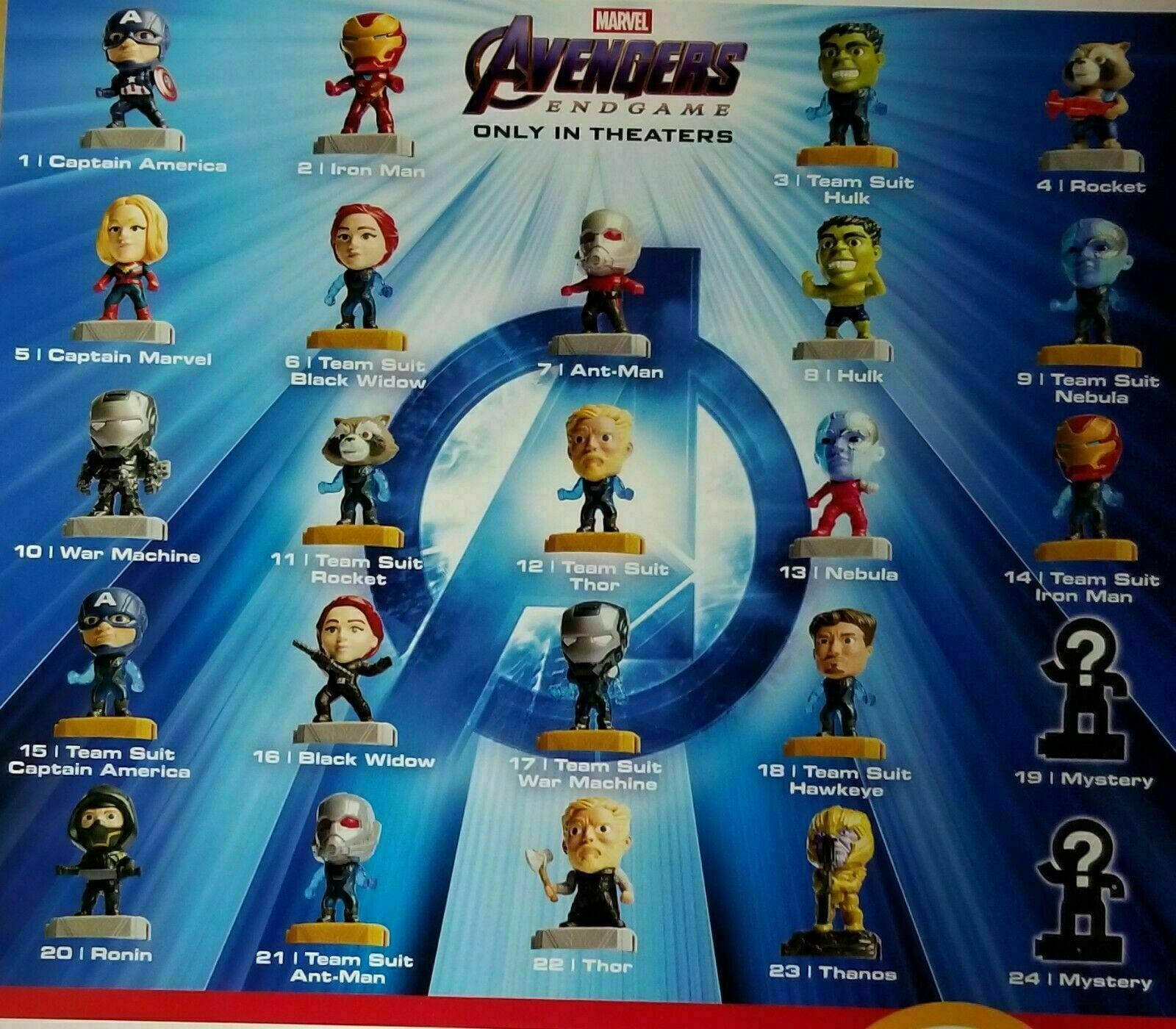 2019 Mcdonald's Marvel Avengers Happy Meal Toys Choose Your Character Ships Now